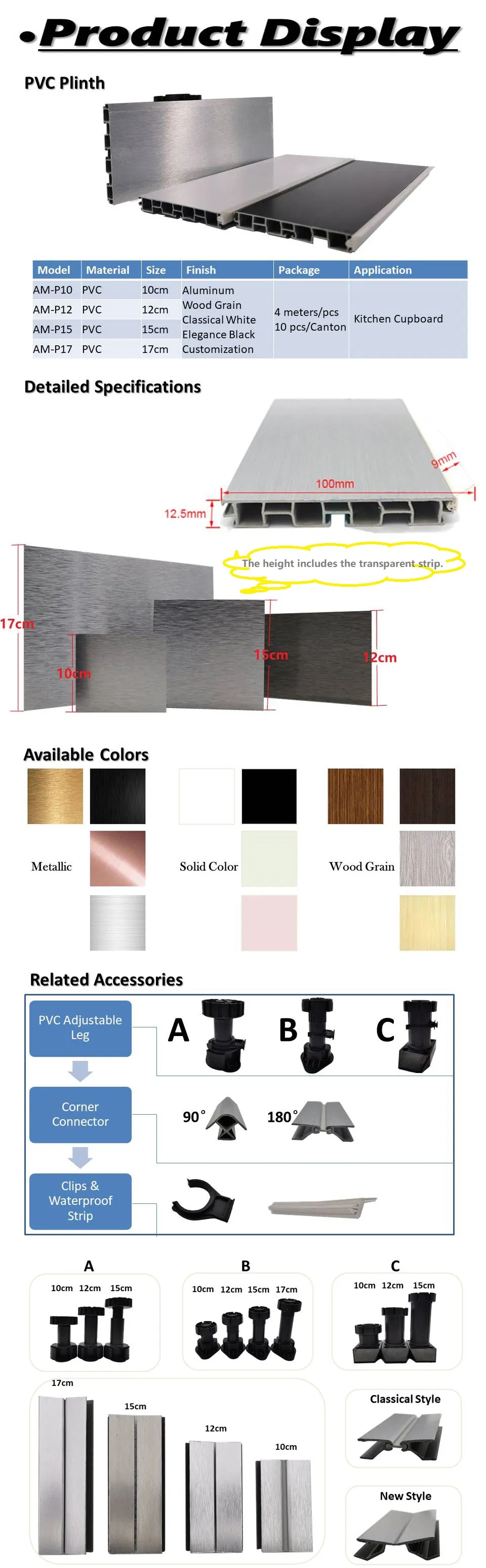 Kitchen Cabinet Skirting Board Details