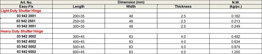 Yellow Zinc-Plated Shutter Hinge