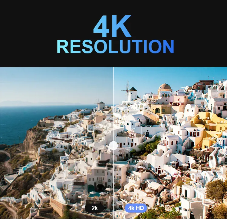 Smart Board Gallery 4