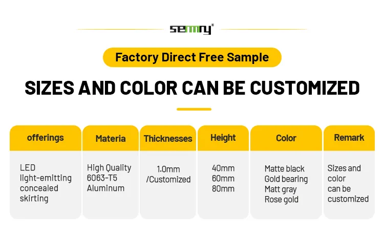 Wall Skirting Profile