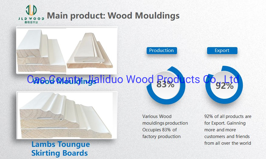 White Finger Jointed S3s Boards Waterproof Mouldings