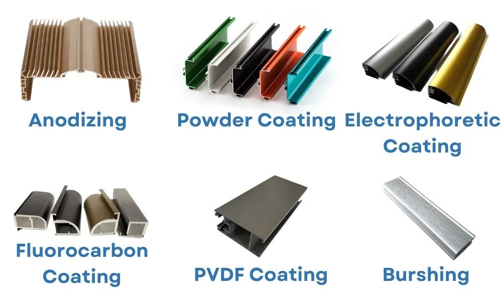 Surface Treatment Samples