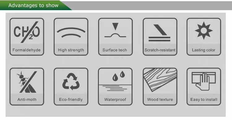 Product Display Header