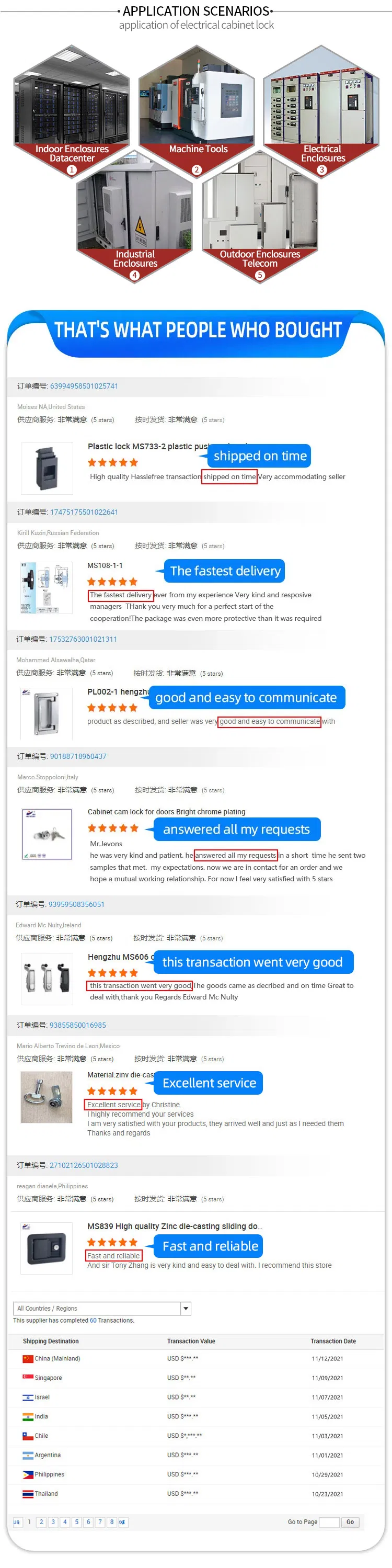 Product Specification Sheet 1