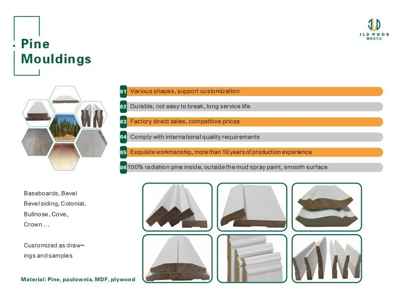 Moulding Process