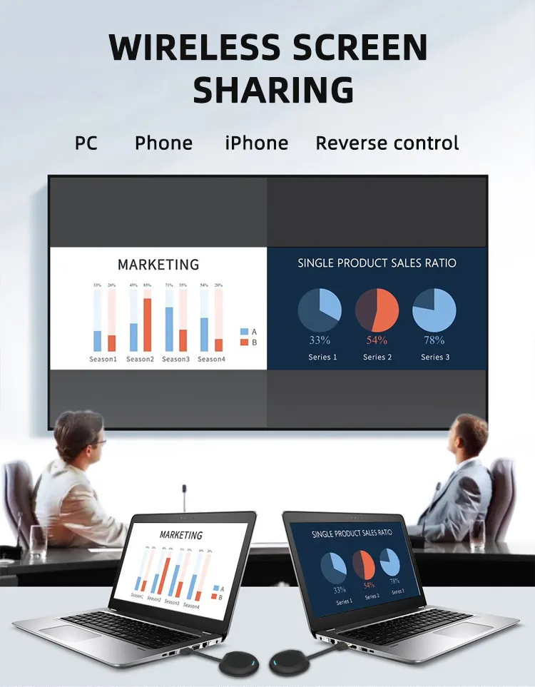 Smart Board Gallery 3