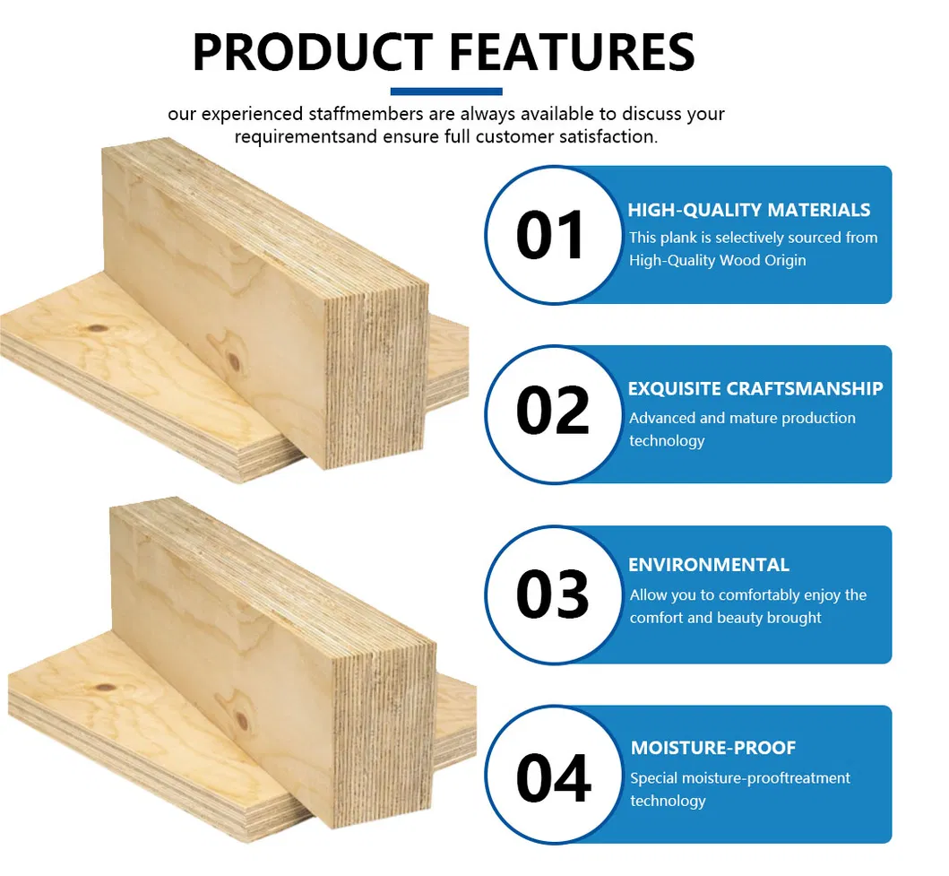 Detailed LVL Product