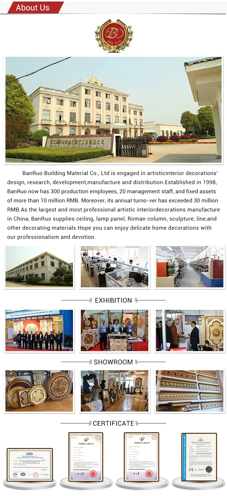 Product Specification View