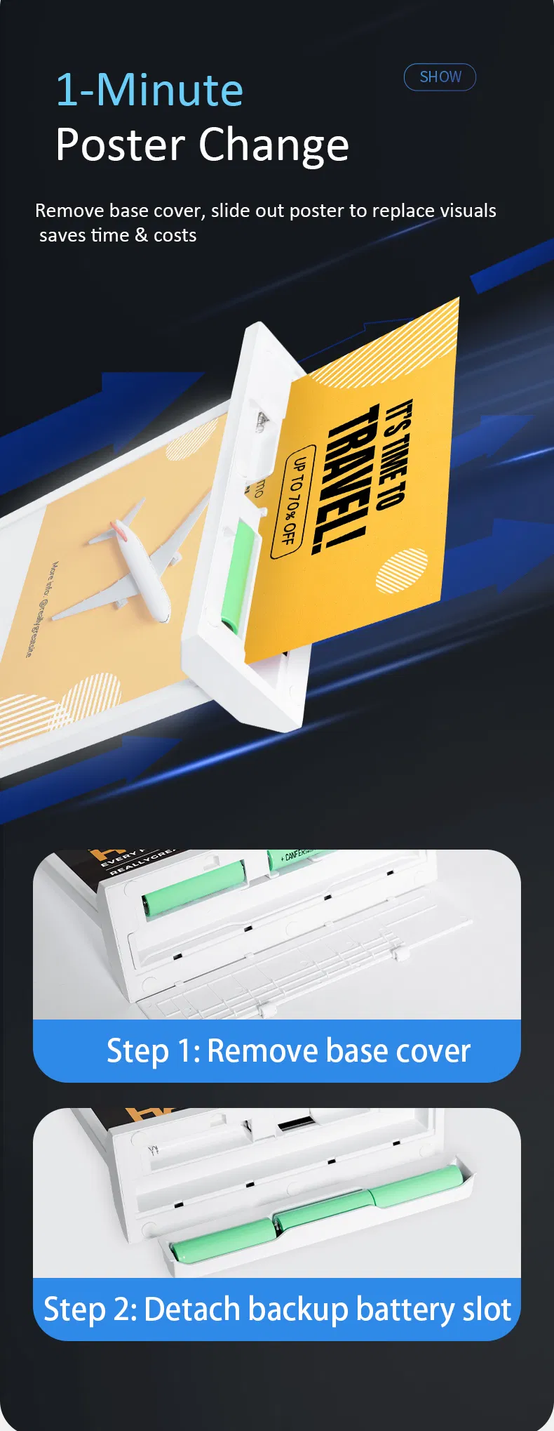 A4 Double Sided Advertising LED Menu Board