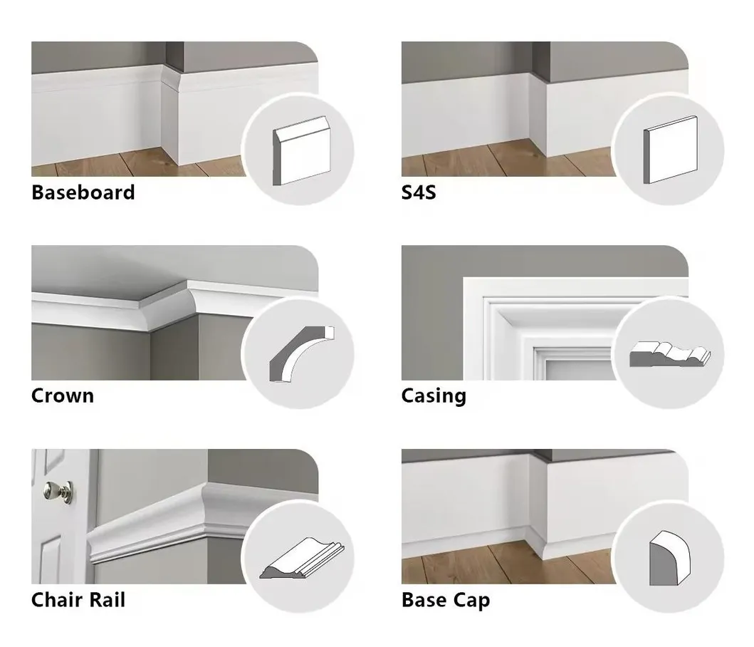 Color Options Overview