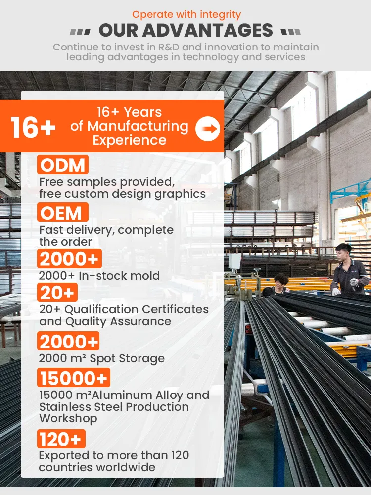 Aluminum Alloy Profile