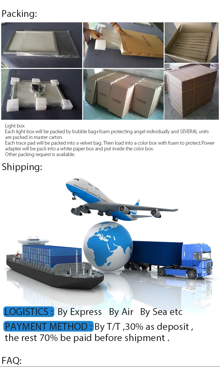 Production Process 3