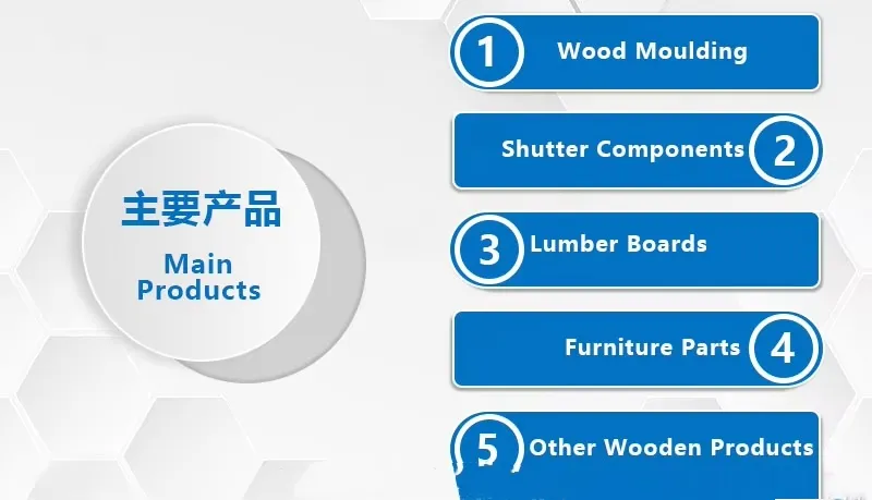 Pine White Primed Wood Base Shoe Moulding