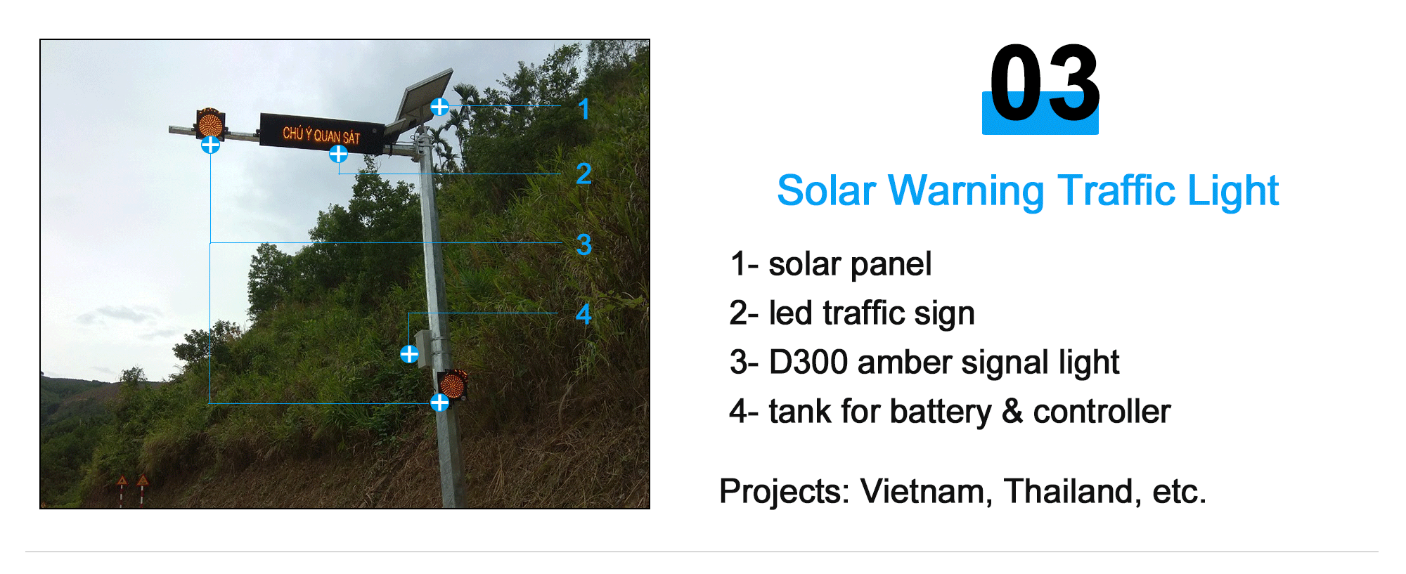 Project Solution 3