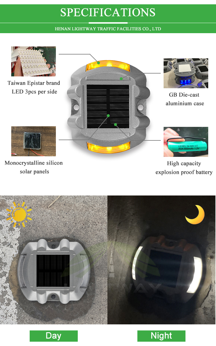 Solar LED Cat Eyes