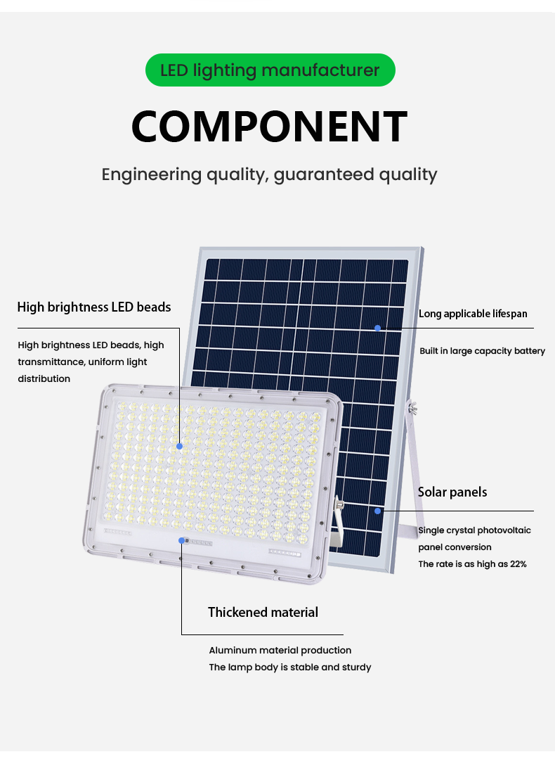 Product View 7