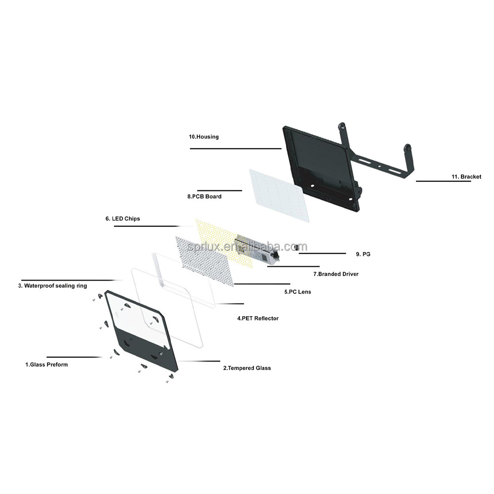 LED Flood Light 7
