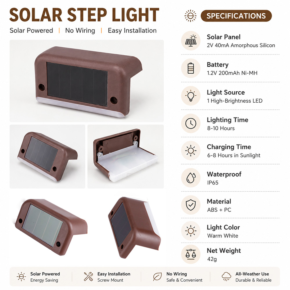Outdoor IP65 Waterproof Solar Powered Lithium Battery LED Fence Lights For Garden Yard Stair Step &amp; Deck Lighting
