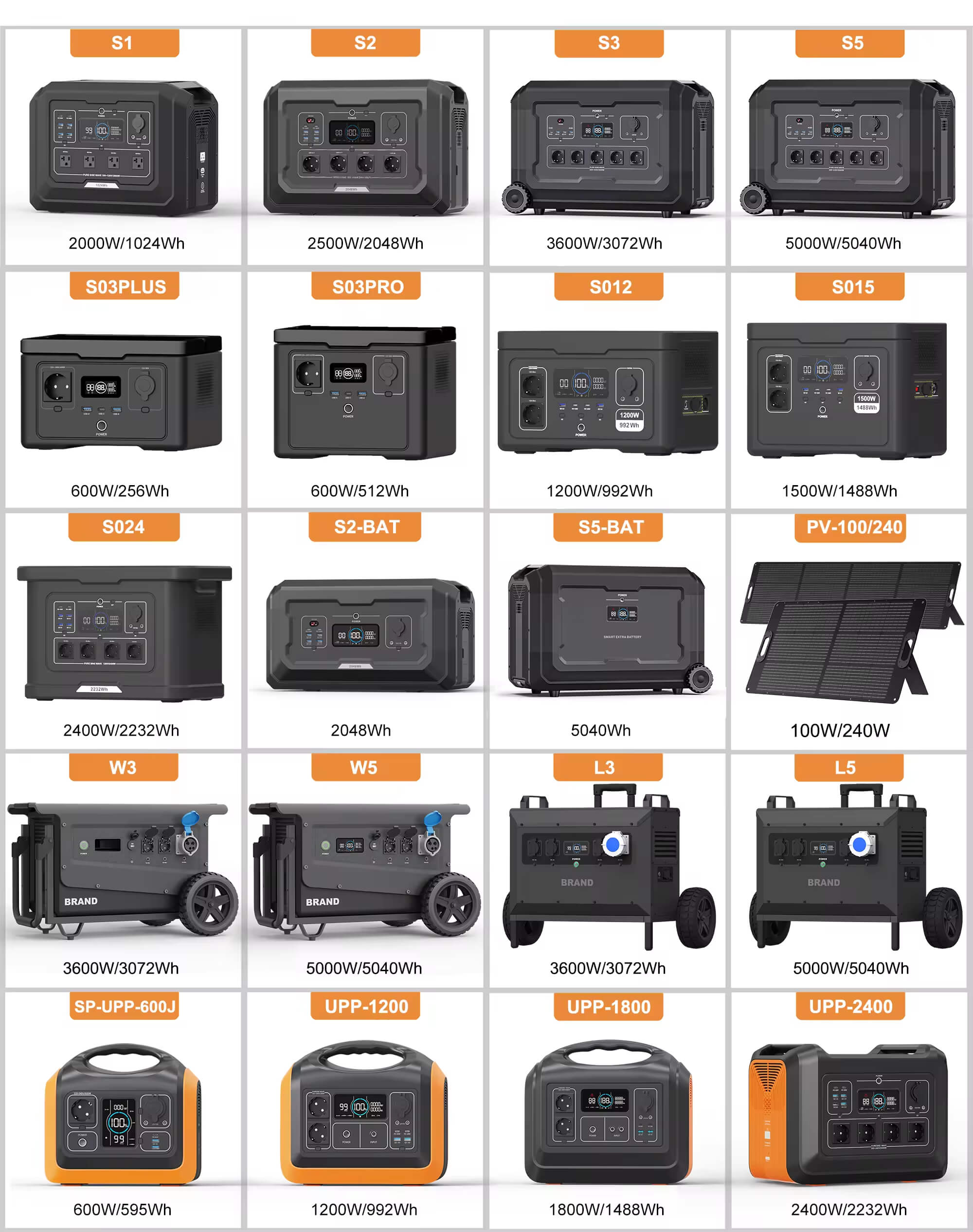 Portable Power Station