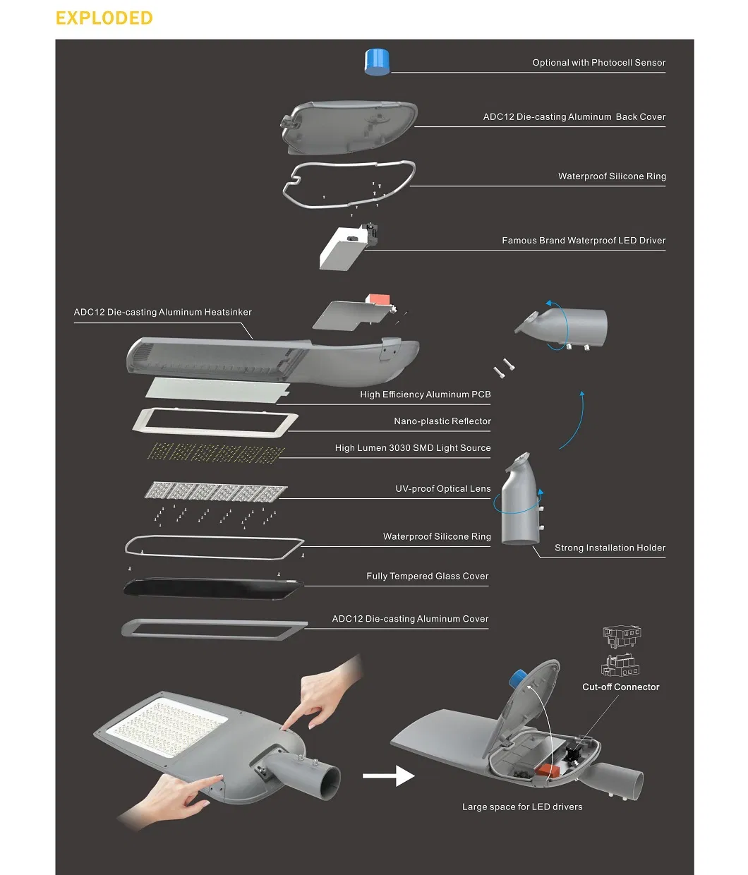 Outdoor LED Street Lighting Photocell System