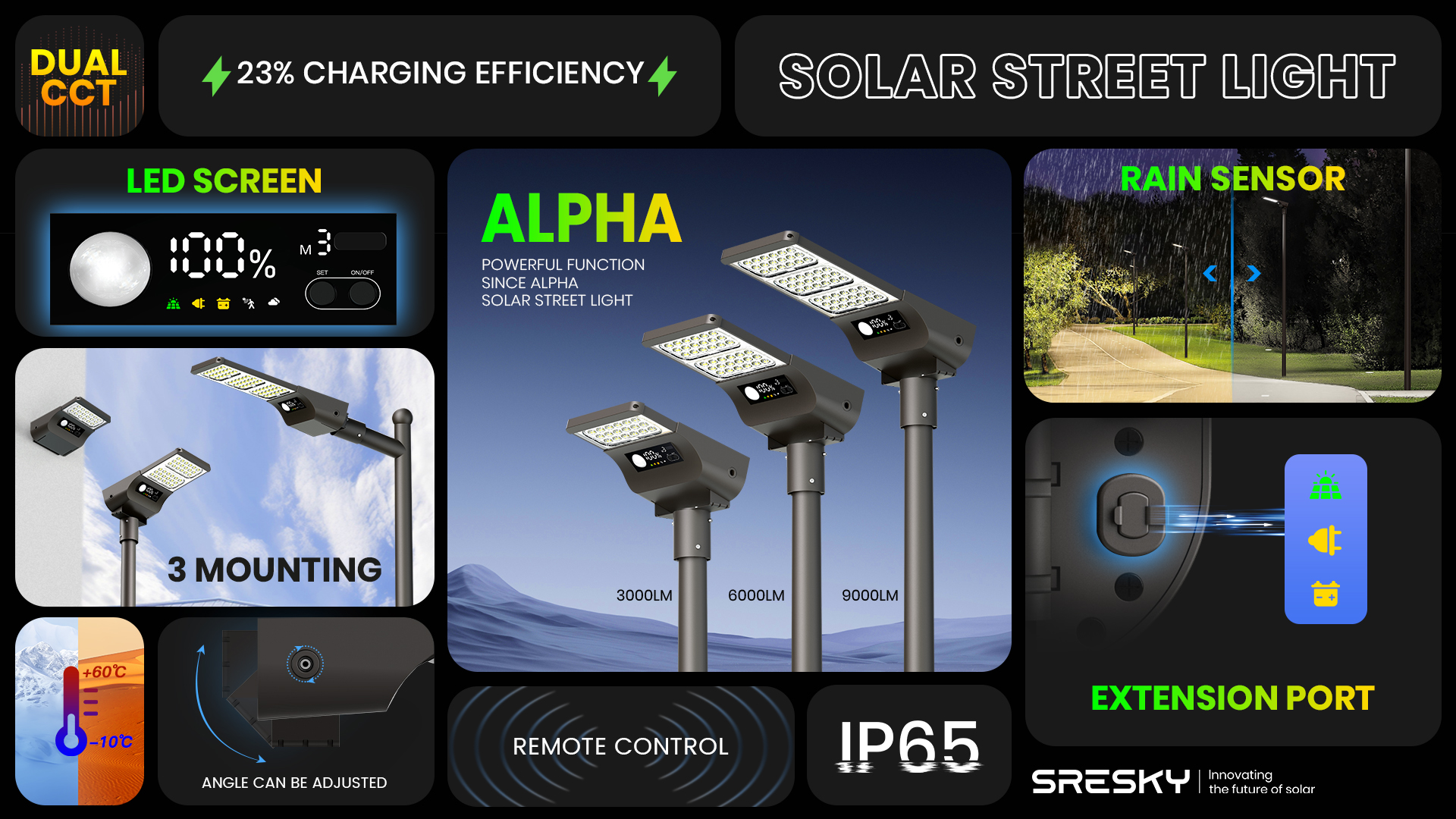 Smart Road Solar Light
