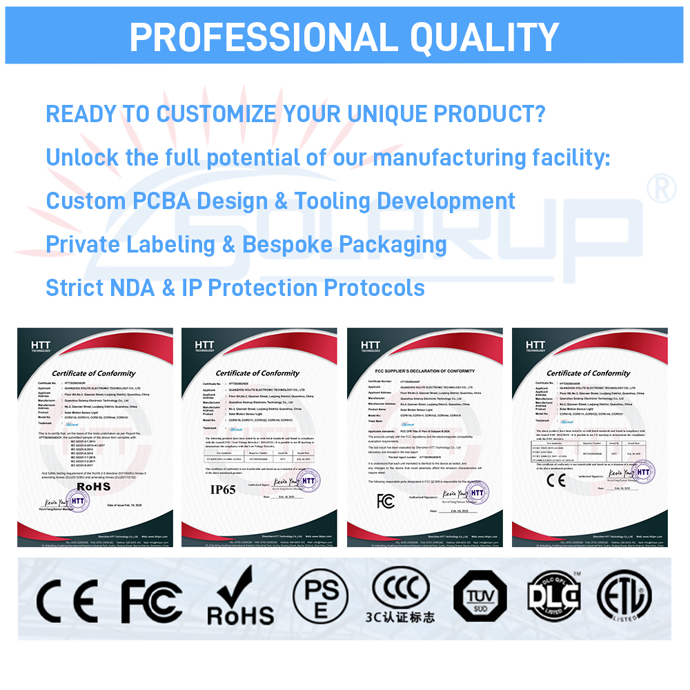 Product Certificate