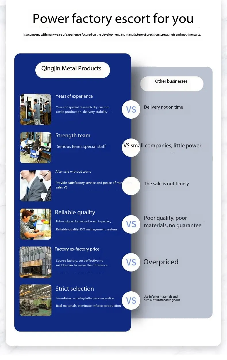 Product Quality Verification