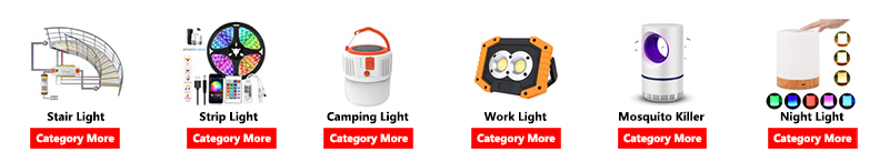 Product Category List 1