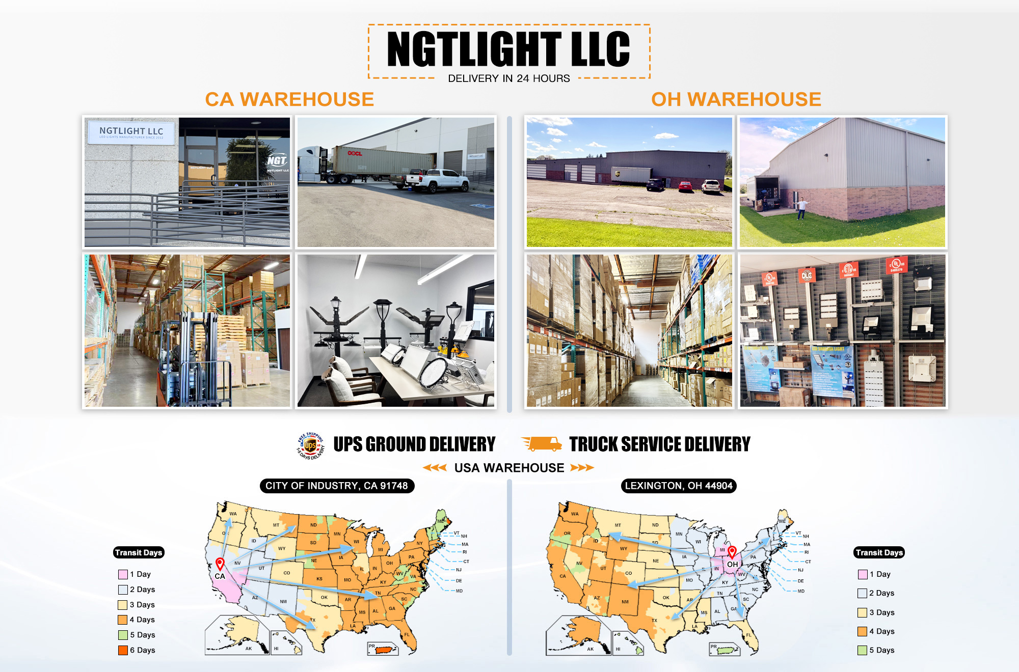 LED Lighting Product View 2
