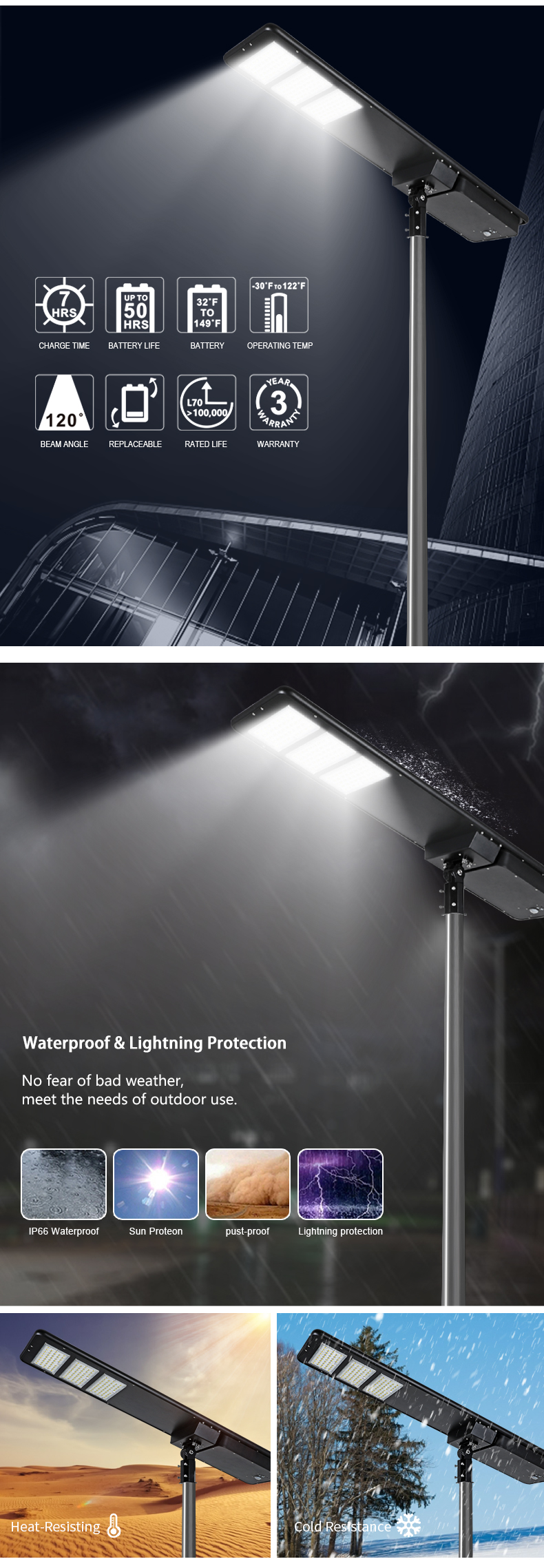 Product Detail 4
