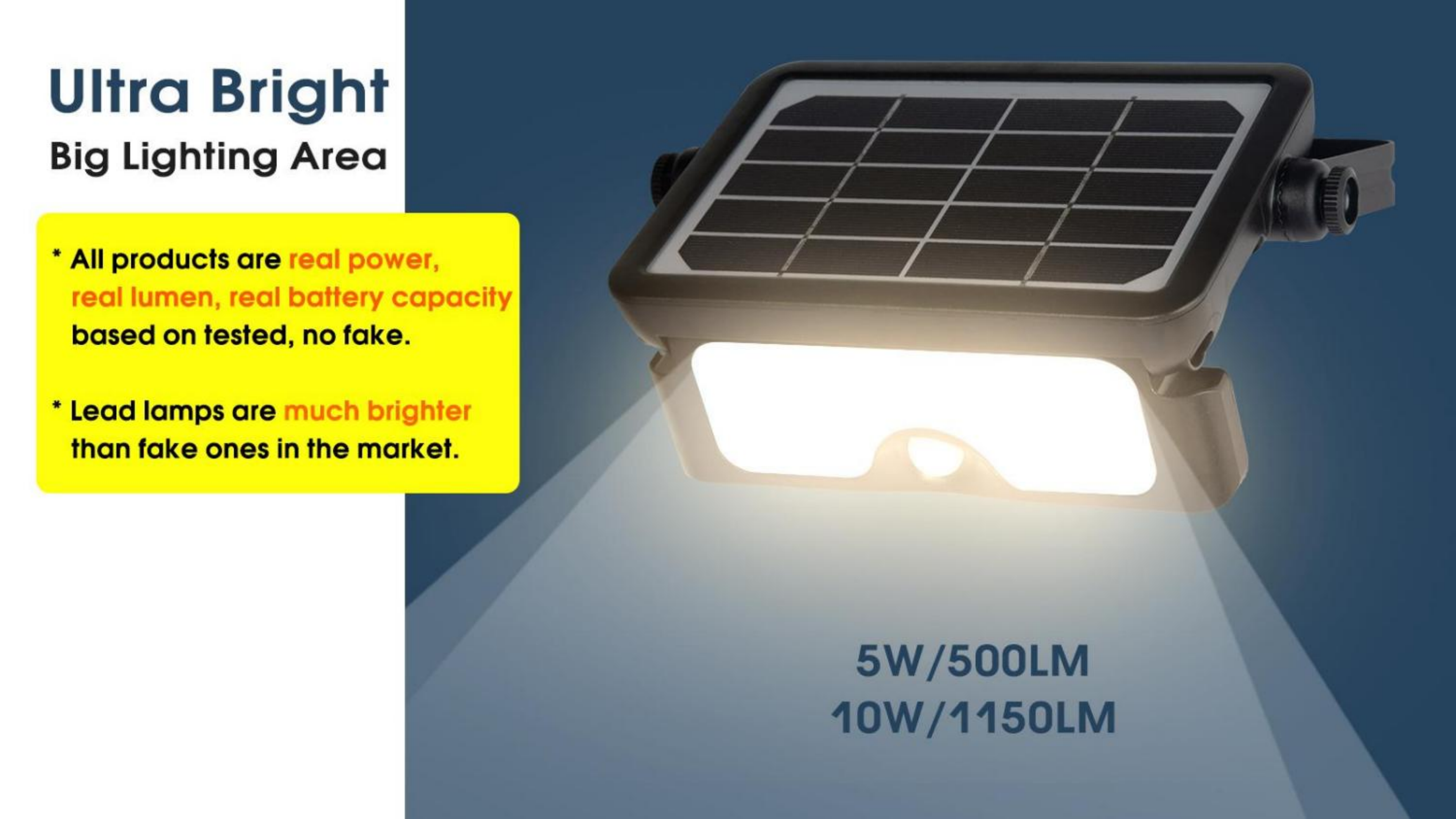 Multi-functional Square Solar Flood Lights Outdoor Home Waterproof PIR Motion Sensor LED Wireless Wall Lamp Garden Balcony