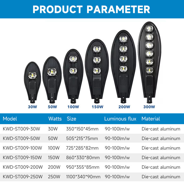 Best Quality Aluminum 30w 50w 100w 150w 200w 250w Outdoor Road Lamps Ip66 Waterproof Street Lights COB Cobra Led Street Light
