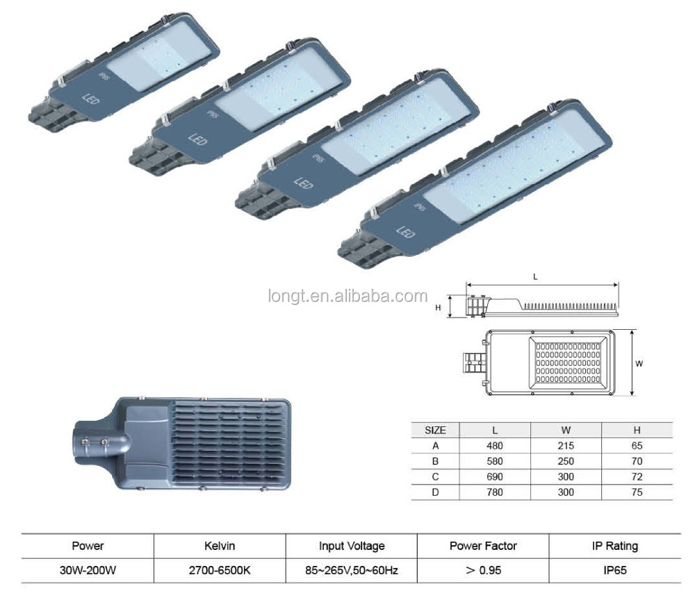 LED Lamp Detail