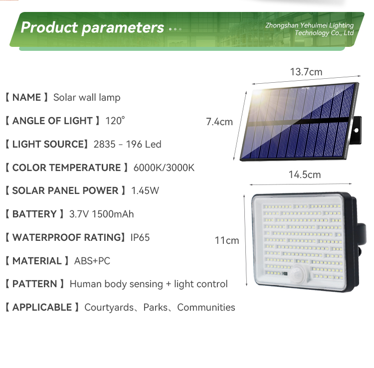 Product Detail 2