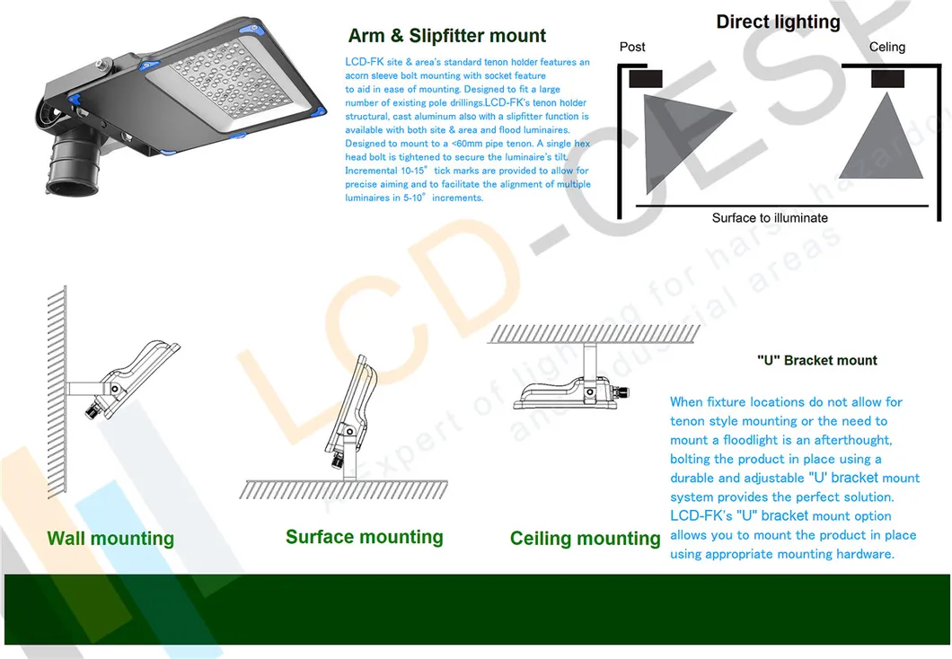 Installation Mounting Details