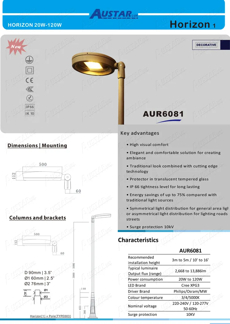 Urban Street Lighting 5