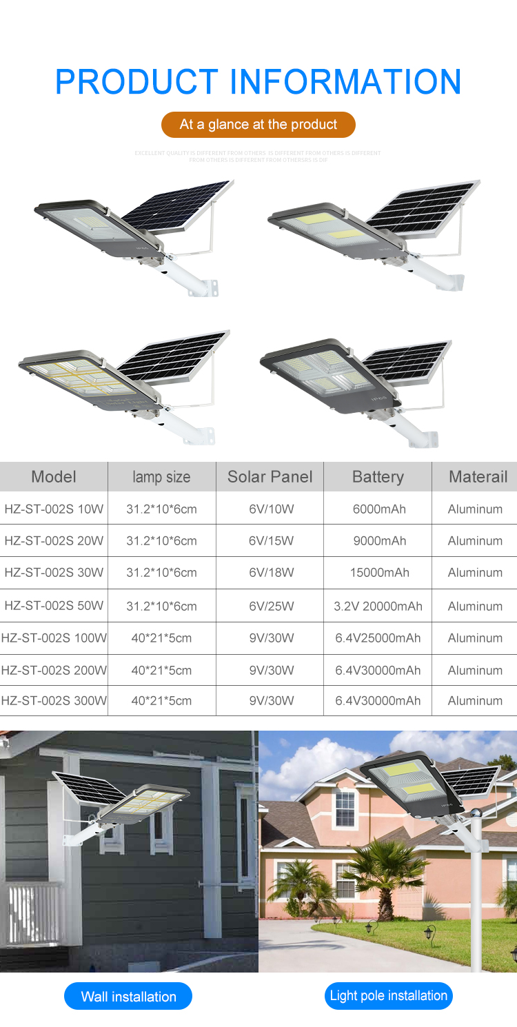 Solar Street Light 5