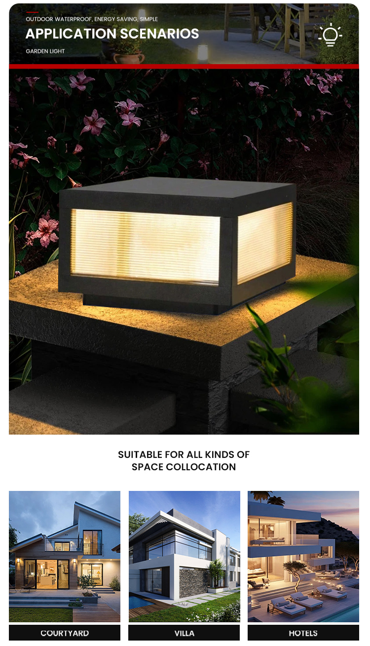 Description 8