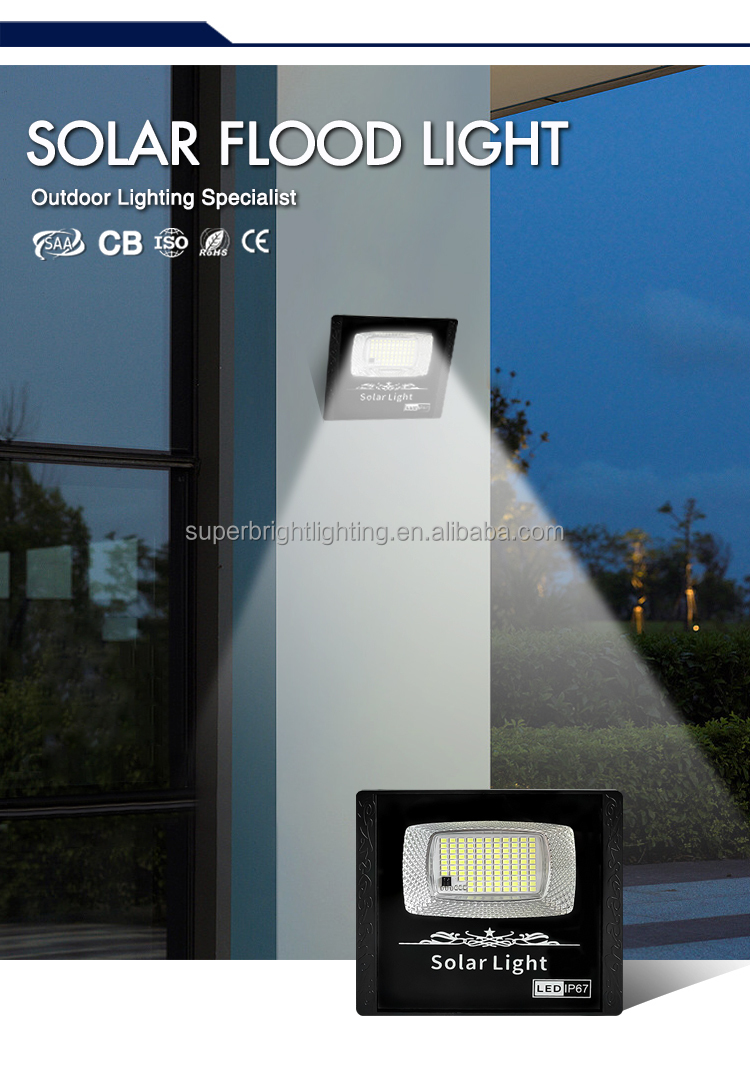 Product Details View 1