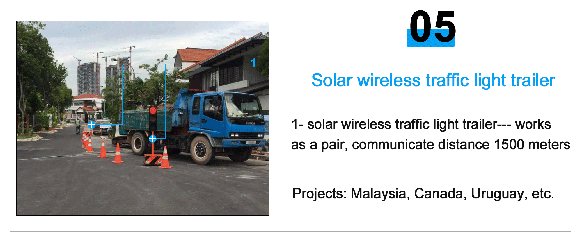 Project Solution 5