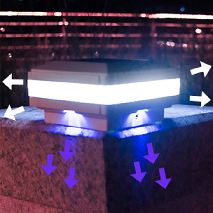Outdoor Ip65 LED Fence Garden Yard Gate Pillar Decorative Lighting Squares Shape Solar Powered Post Cap Light Garden Lamp