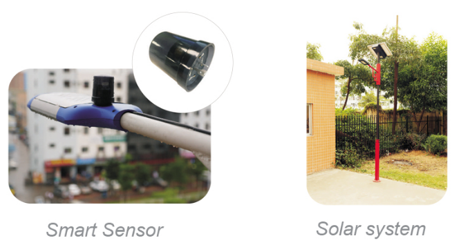 LORA controller device