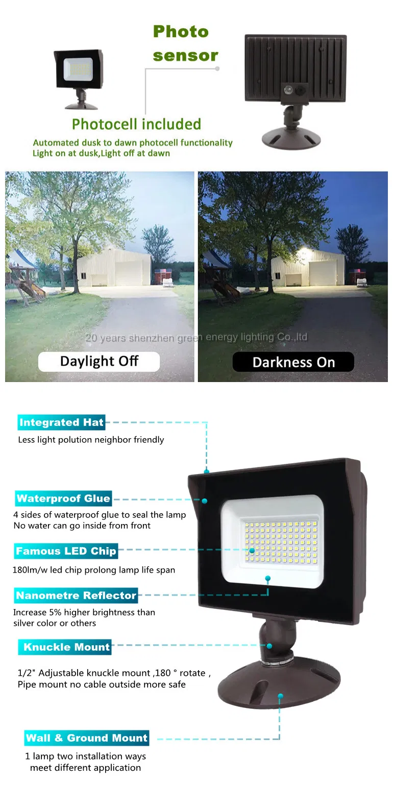 Application of Industrial & Commercial Flood Lighting Knuckle Outdoor Flood Lamp