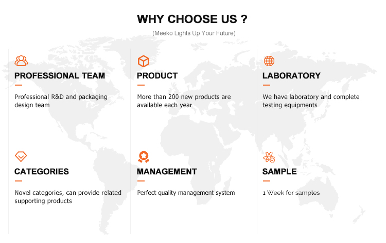 Why Choose Us