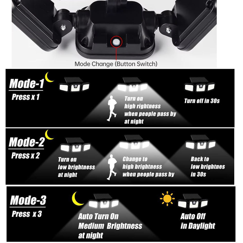 OVO-020 Solar Motion Sensor LED Wall Lamp 3 Flexible Heads Rotatable 3 Modes IP65 Waterproof Outdoor Garage Garden Lighting