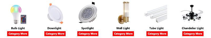 Product Category List 2