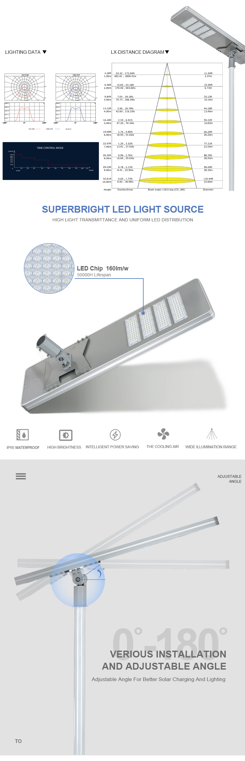 Product Detail 9