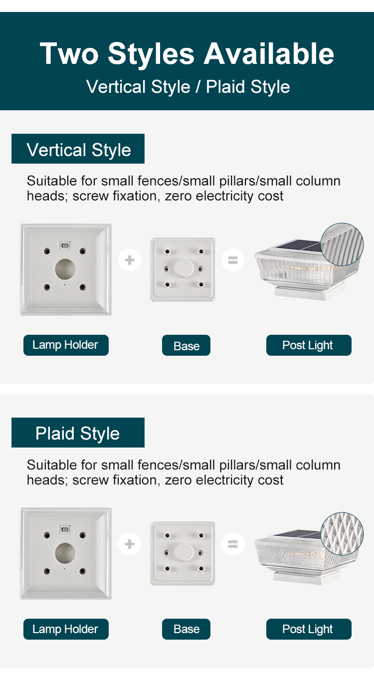 Solar Post Cap Light Details