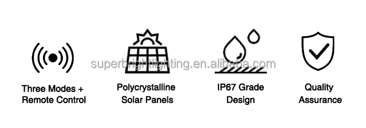 Product Details View 2
