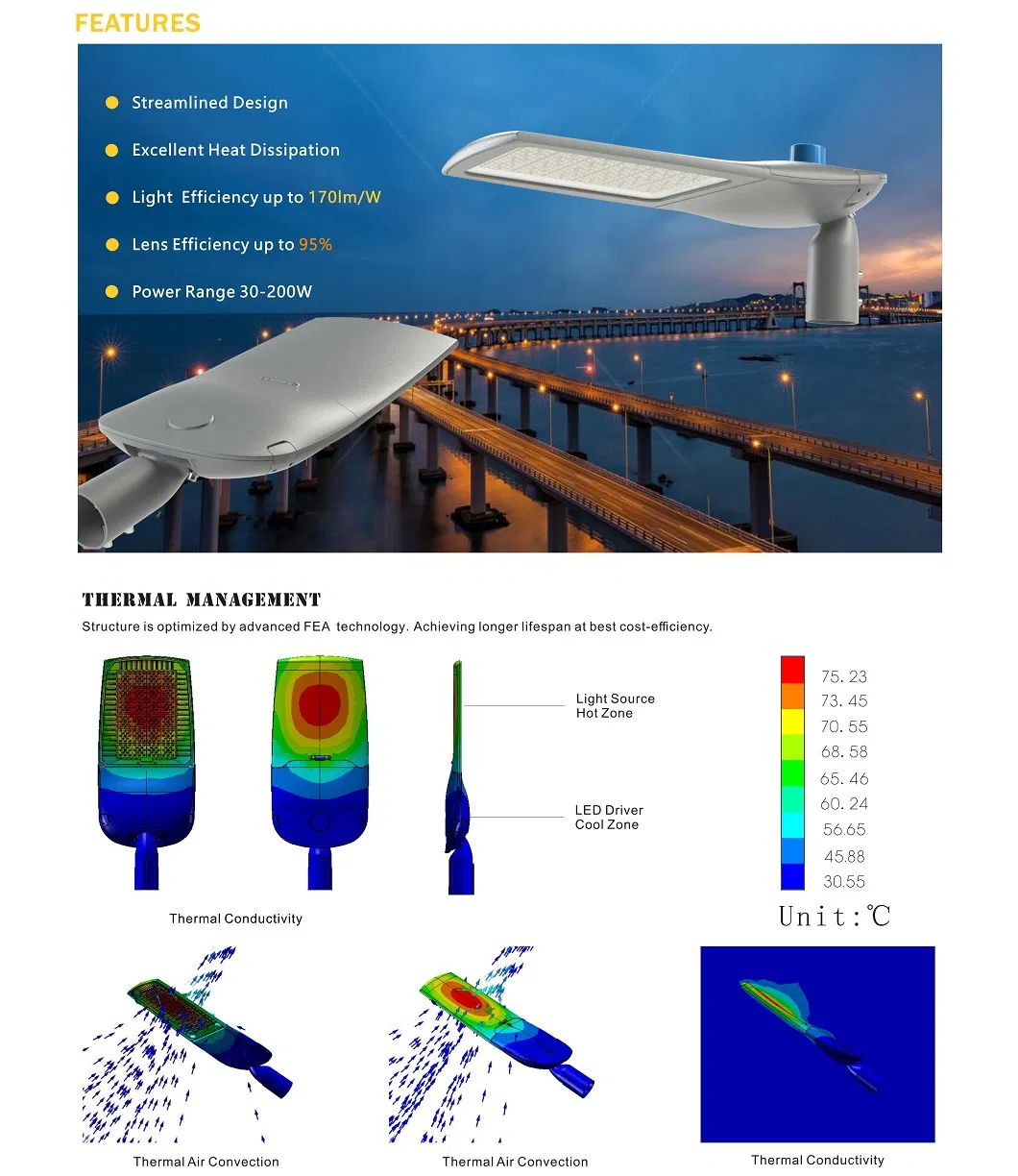 Outdoor LED Street Lighting Technical Profile